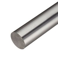 Stainless Steel Round Rod 1.59mm (1/16") x 300mm (12") 2pc