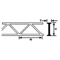 90655 (OWTS-16 / pack of 2) 12.7MM (1/2) STYRENE WARREN OPEN WEB TRUSS