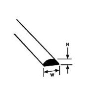90881  1.5mm (.060") Half Round Rods. Styrene (10)
