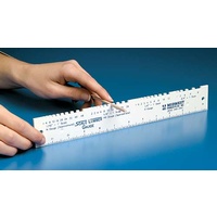 Scale Timber Gauge