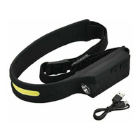 Rechargeable LED Headlamp 