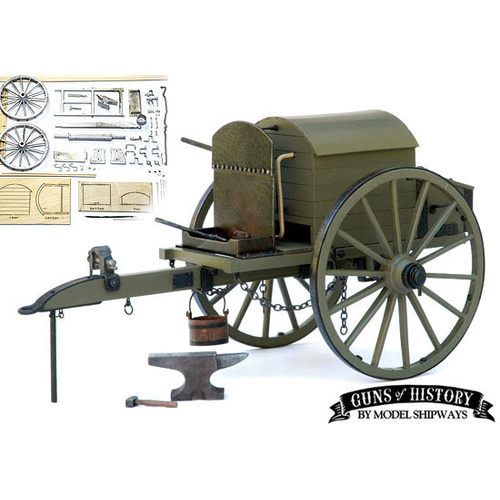 Guns Of History Civil War Battery Forge 1:16 Scale