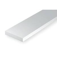 Dimensional Strips