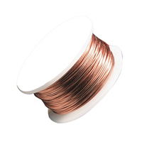 Metal Wire